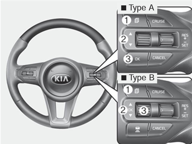 2018 Kia Sorento steering wheel controls